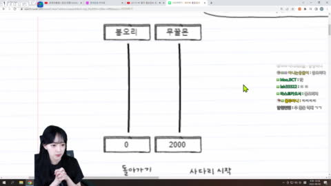 영도만취인 - [클립]]무친대] 졈니 vs 임아니