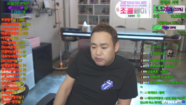 클립 커맨더지코에게 별풍선 472개 선물 아프리카tv Vod 