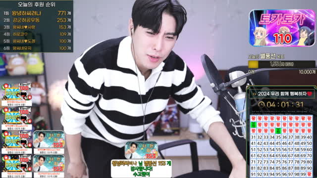 클립 Bj왕씨에게 별풍선 153개 선물 아프리카tv Vod 