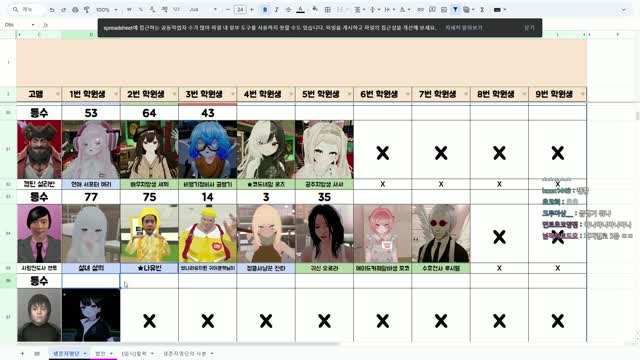[클립]고멤유치원 - 젠투조 등수 | SOOP VOD