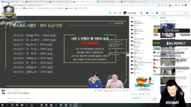 클립 바스포드 스타 진영화 아프리카tv Vod 