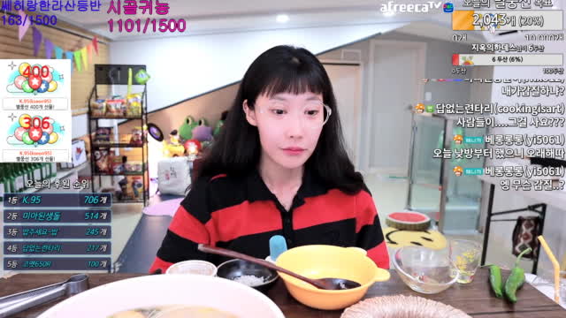 클립 느타리 개똥벌레 아프리카tv Vod 