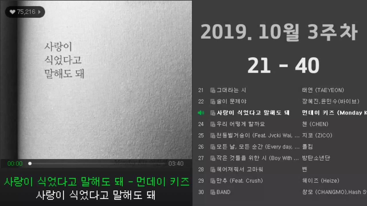 2019. 10월 3주 멜론 21-40 (음악, 가요, 노래, 최신, 차트, Top100) | SOOP VOD