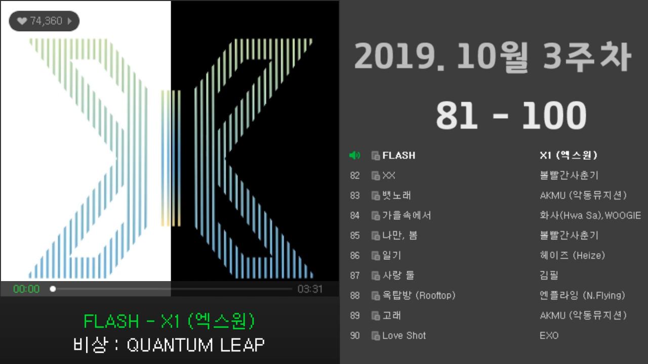 2019. 10월 3주 멜론 81-100 (음악, 가요, 노래, 최신, 차트, Top100) | SOOP VOD