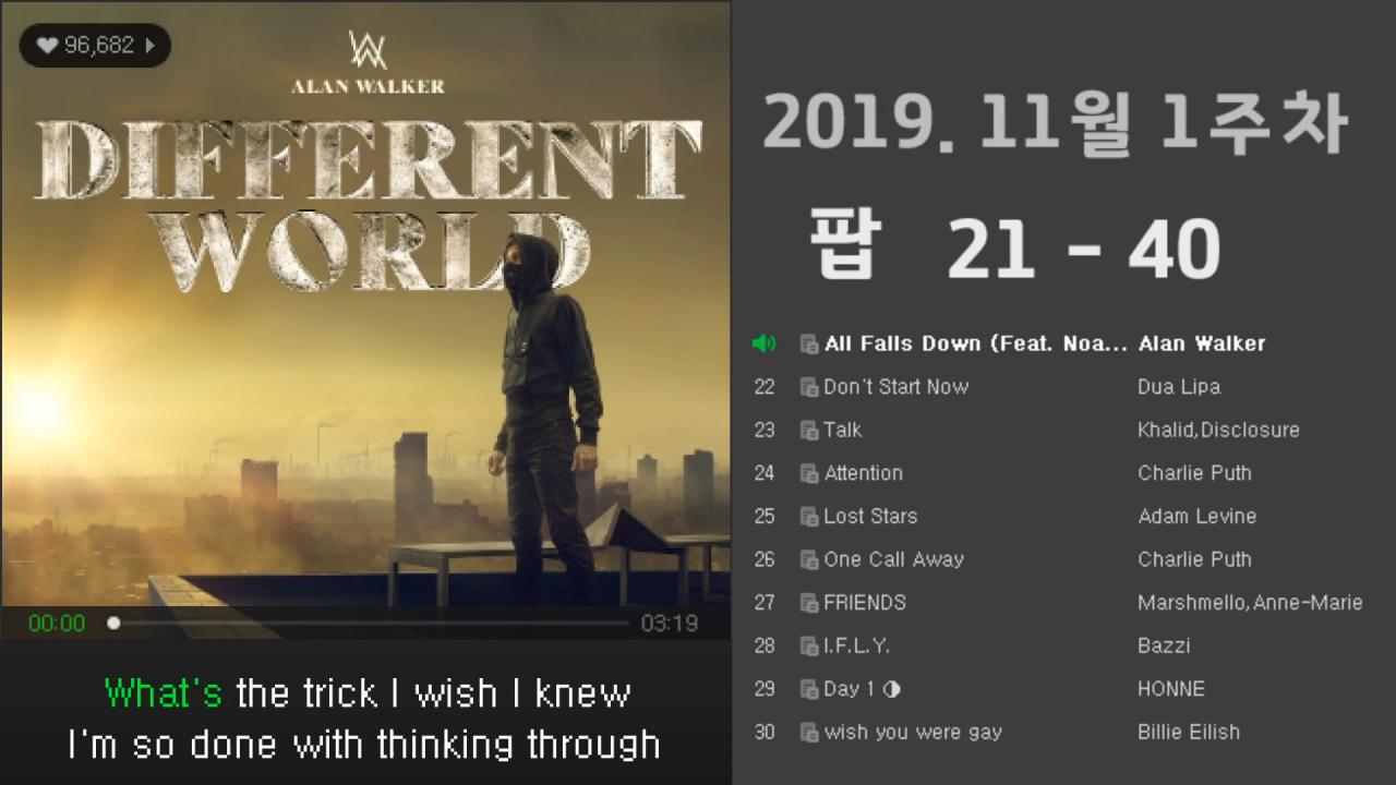 2019. 11월 1주 팝 멜론 21-40 (음악, 가요, 노래, 최신, 차트, Top100) | SOOP VOD